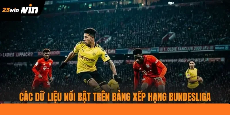 Các dữ liệu nổi bật trên bảng xếp hạng Bundesliga